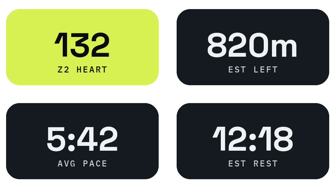 The four metric options: heart rate, estimated distance left, average yard pace and estimated rest